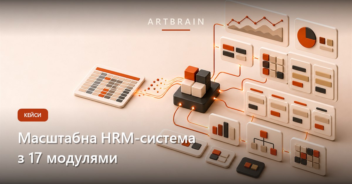 Обкладинка кейсу Enterprise HRM-системи