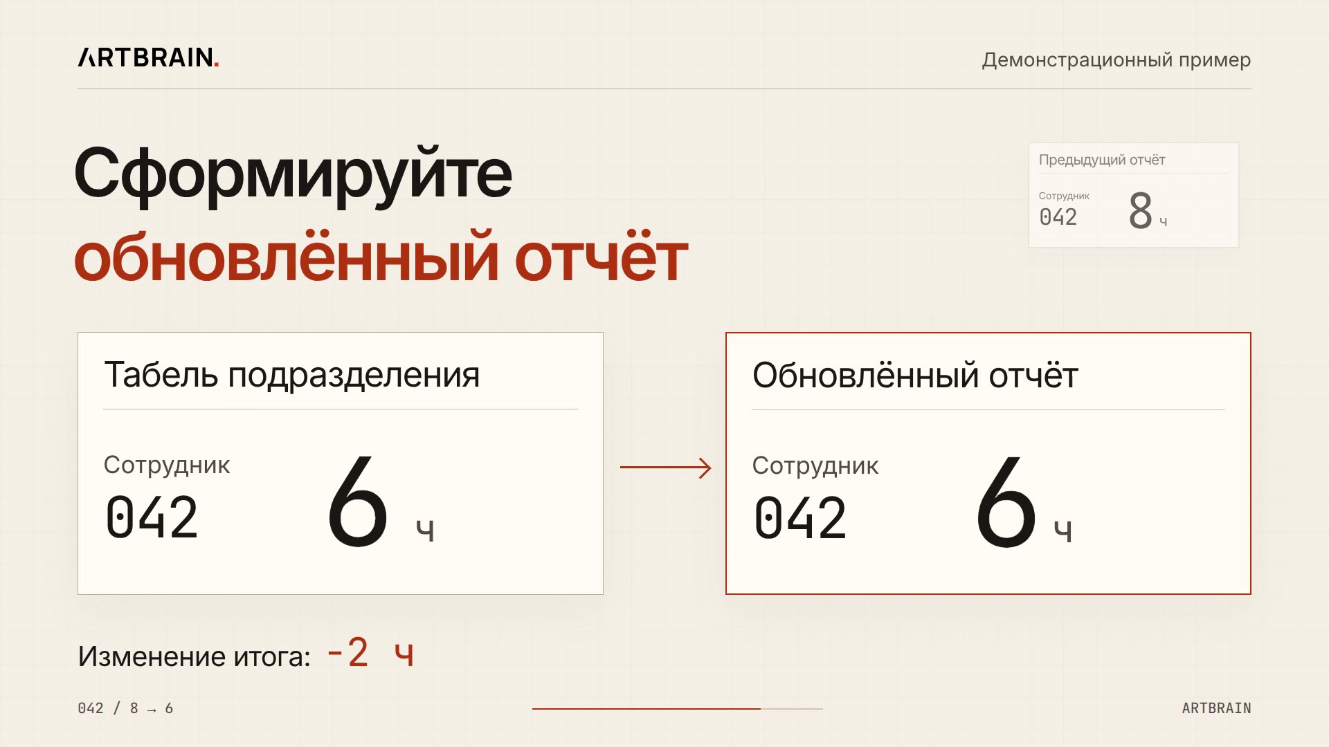 Поправка должна попасть в отчёт