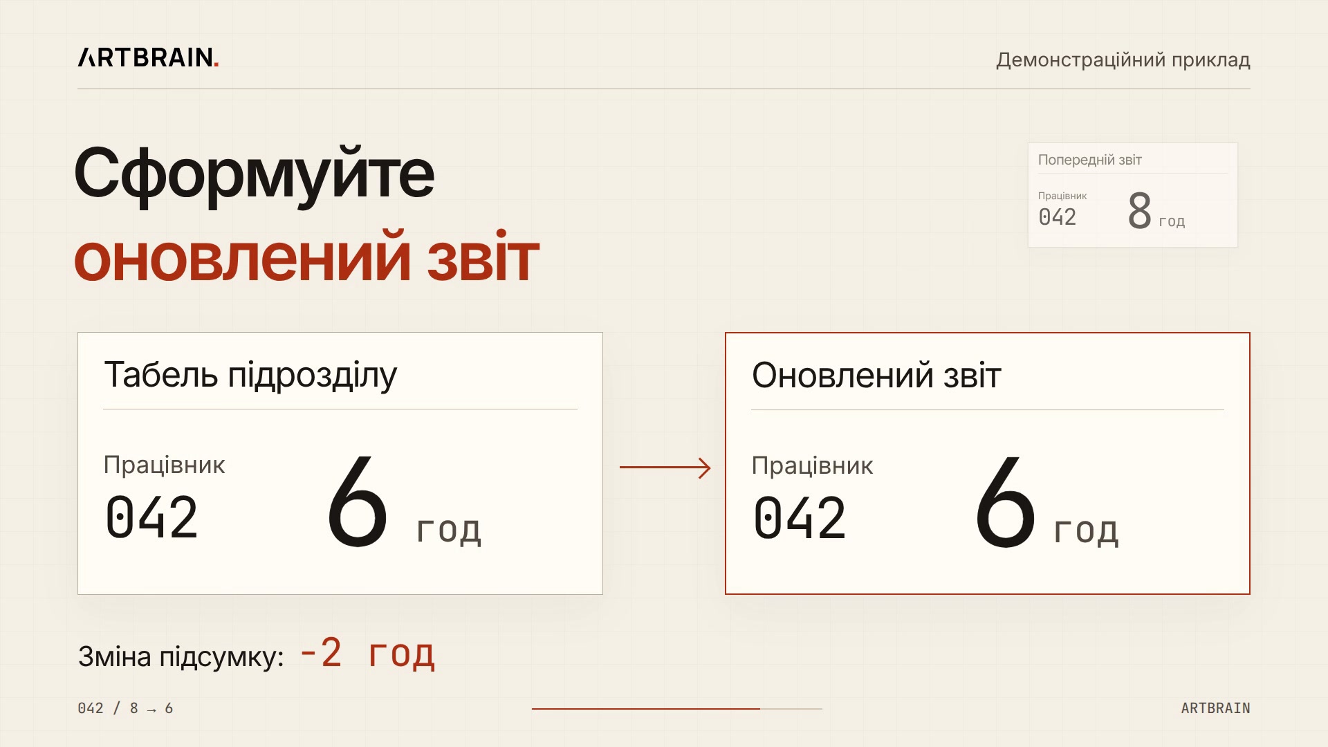 Поправка має дійти до звіту