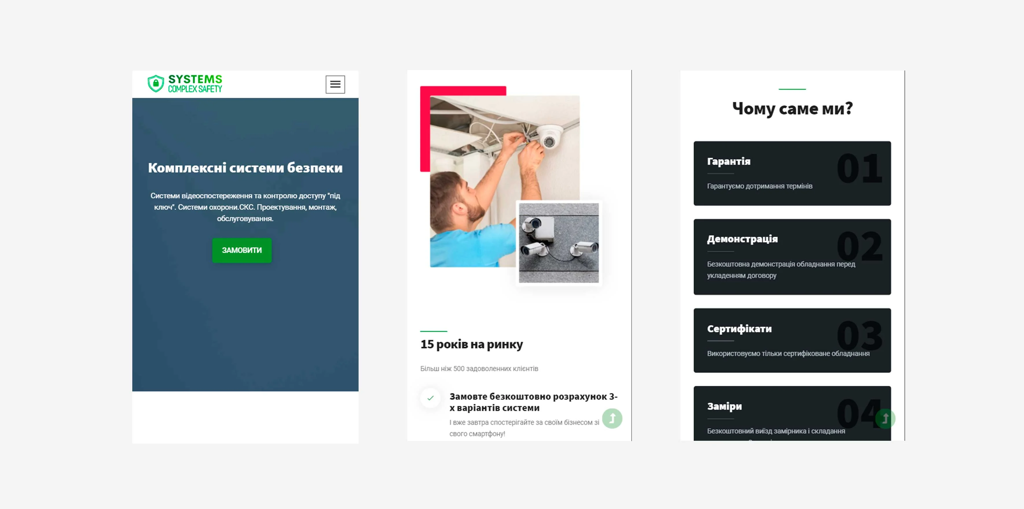 Systems Complex Safety - Системи безпеки