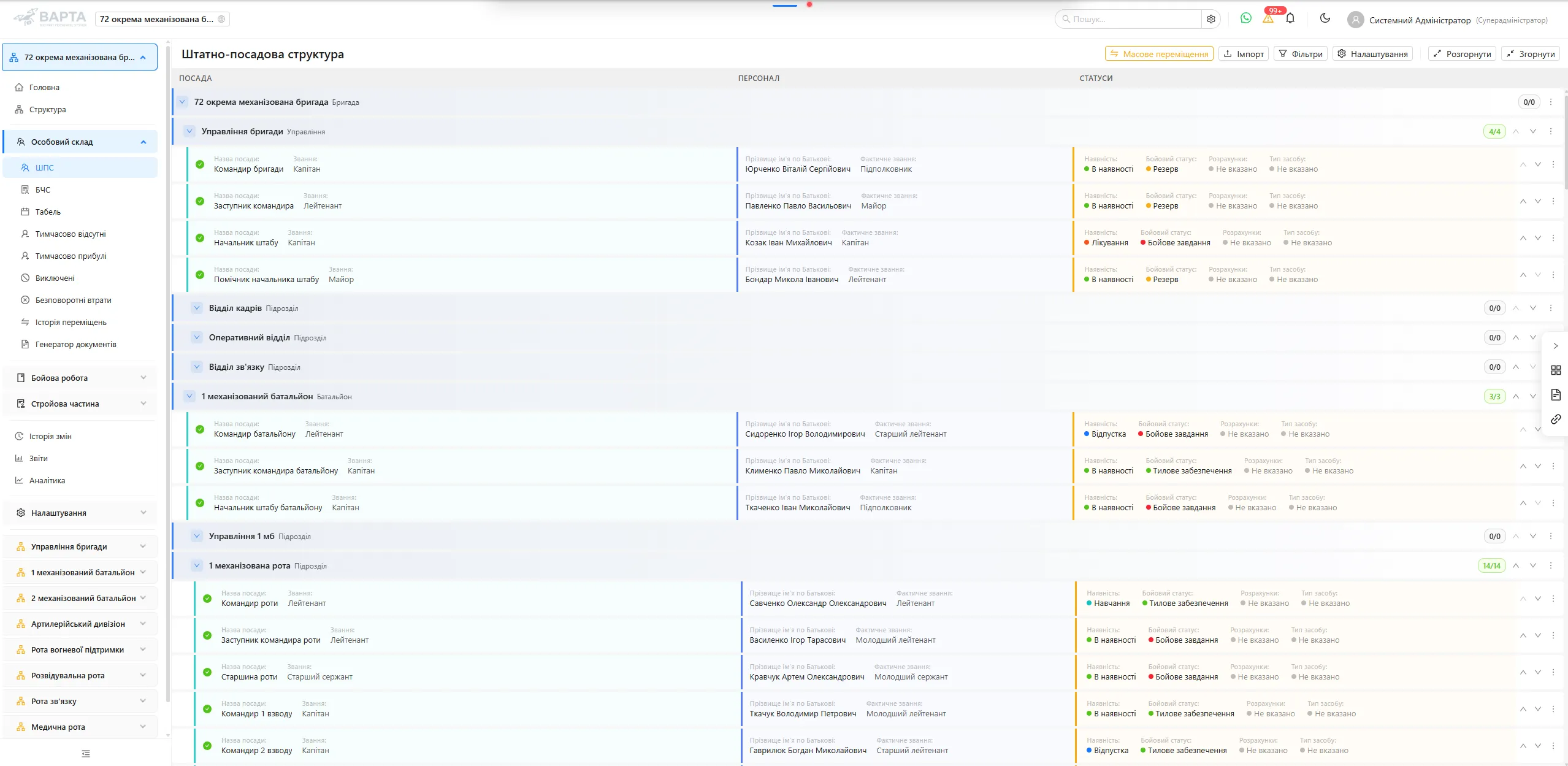 Varta — HRM system for the Armed Forces of Ukraine