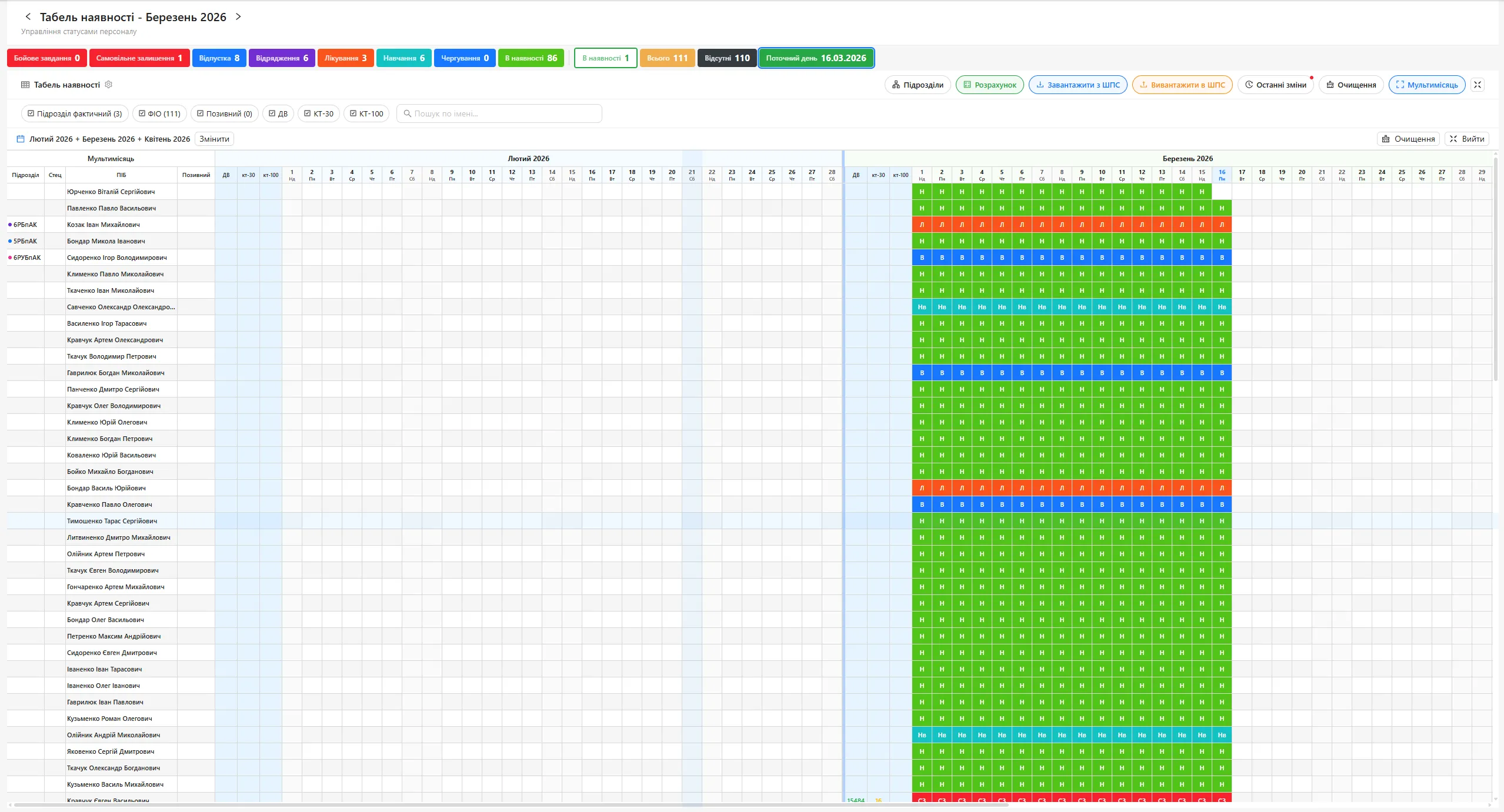 Multi-Month Timetable